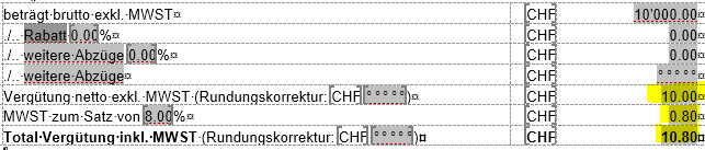 Auswirkung des Fehlers, Bild 1